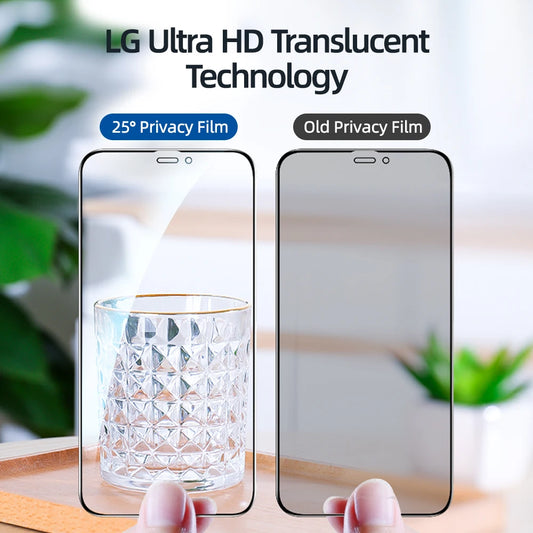 Private Glass For iPhone (1PC)