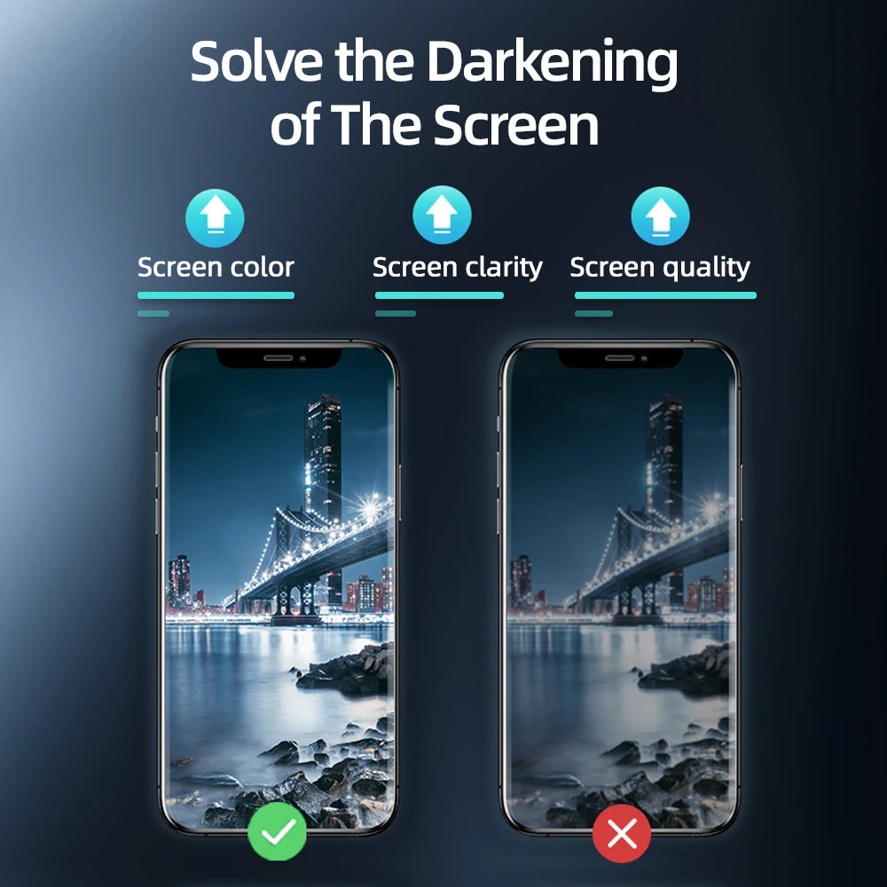 Private Glass For iPhone (1PC)