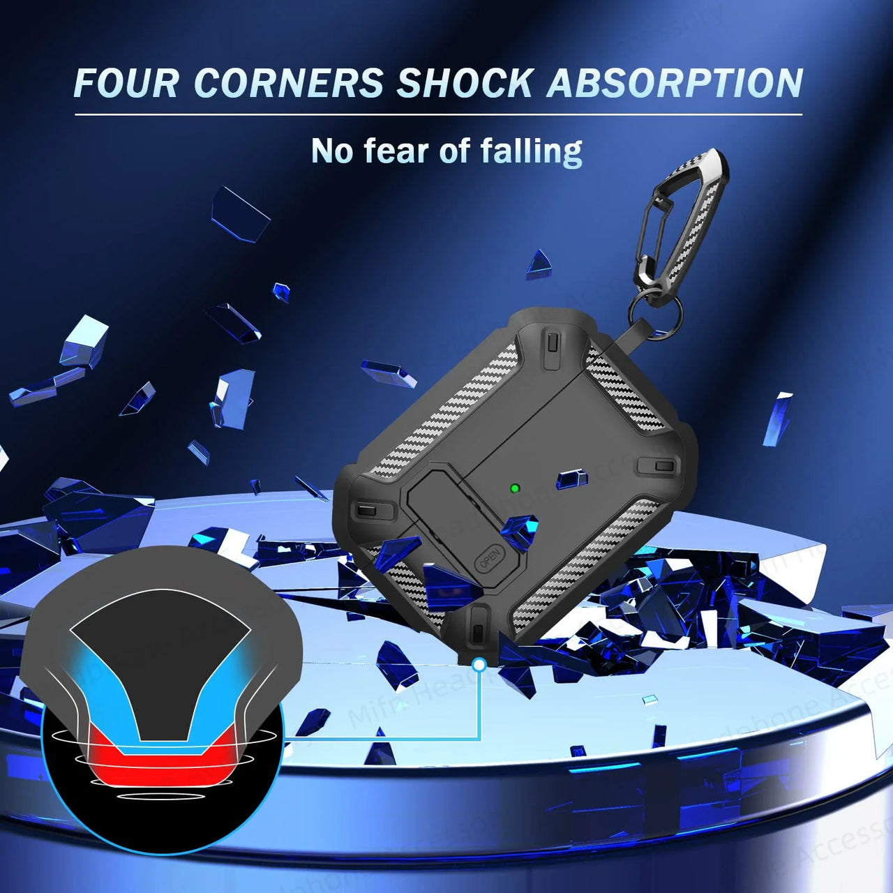 AirPod Pro 2023 switch case