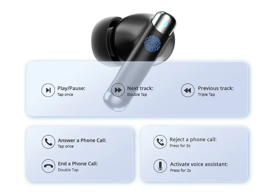 Tronsmart R4 Wireless Earphones