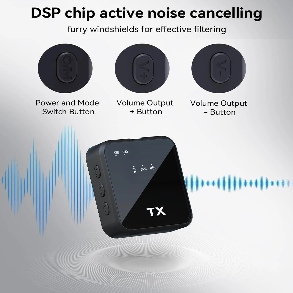 H96 3in1 Wireless Lavalier Microphone