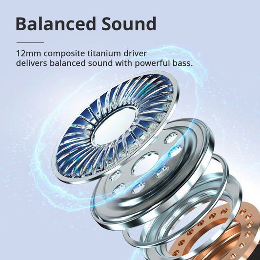 Tronsmart R4 Wireless Earphones