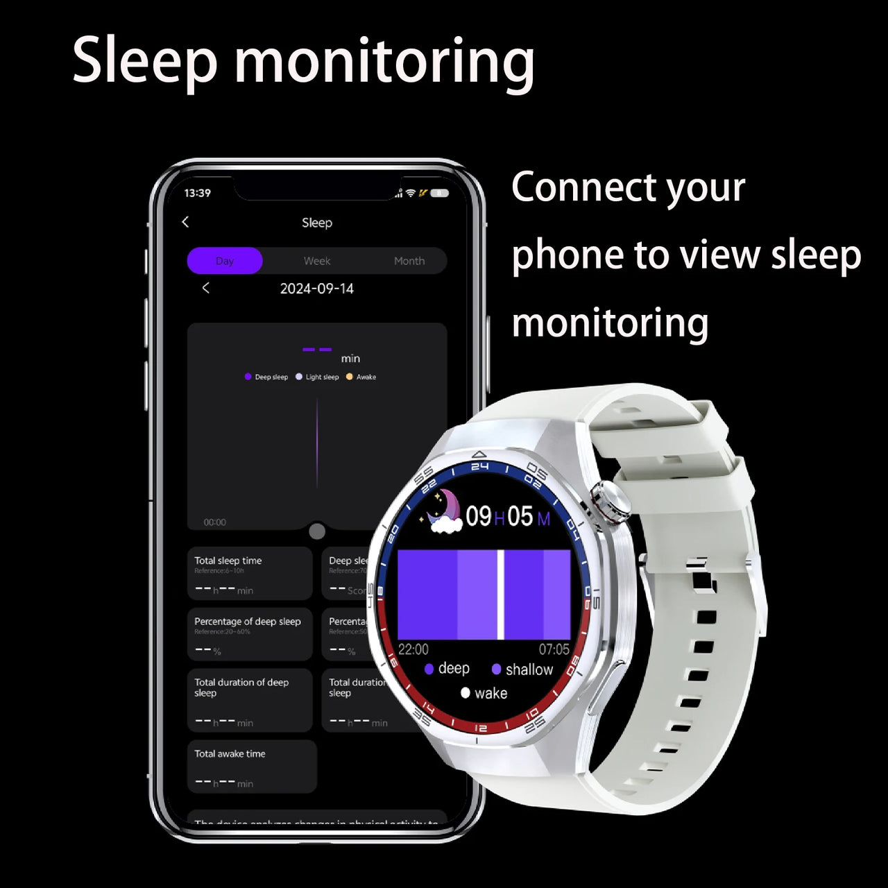 New SmartWatch GT5 Pro
