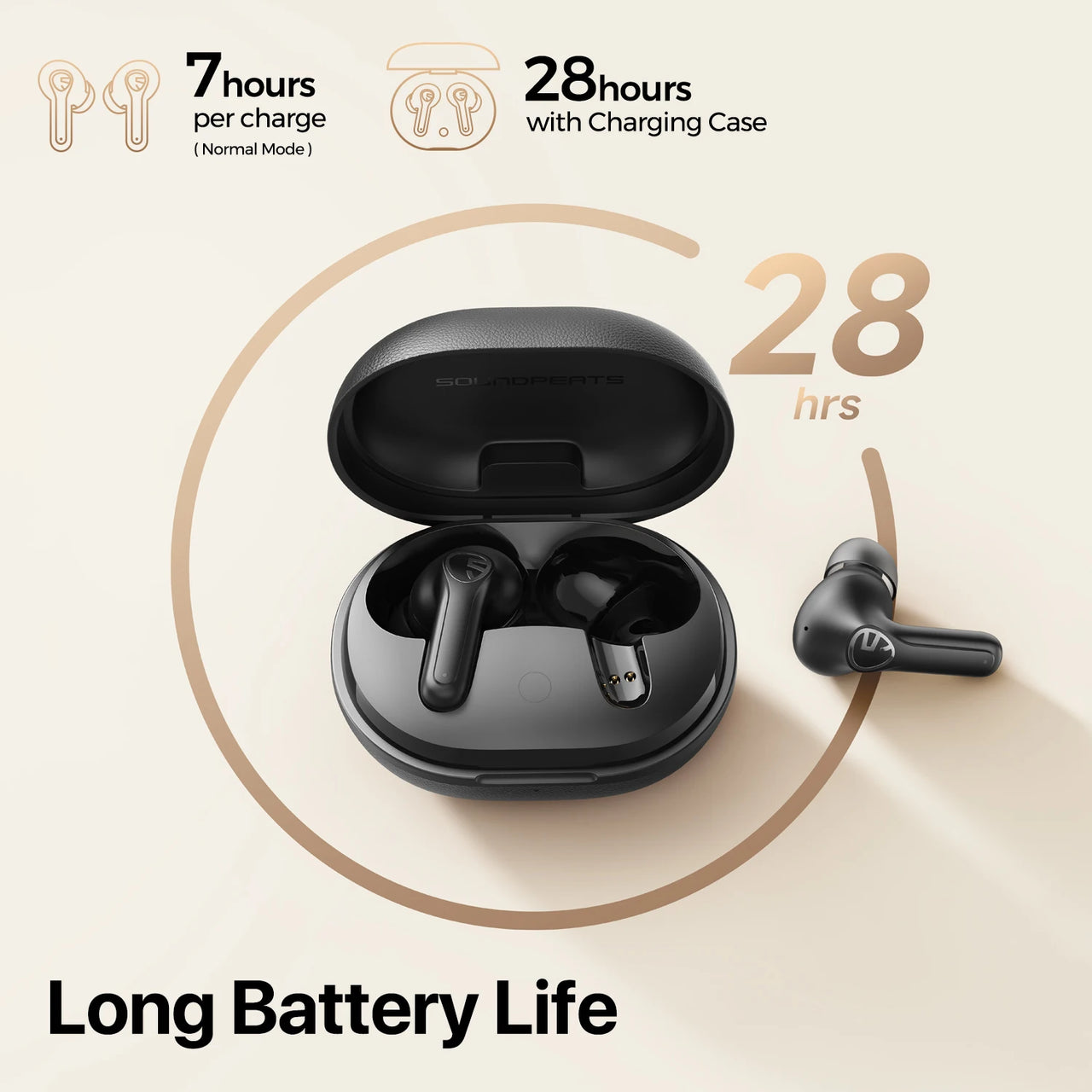 SoundPEATS Pro Wireless Earbuds