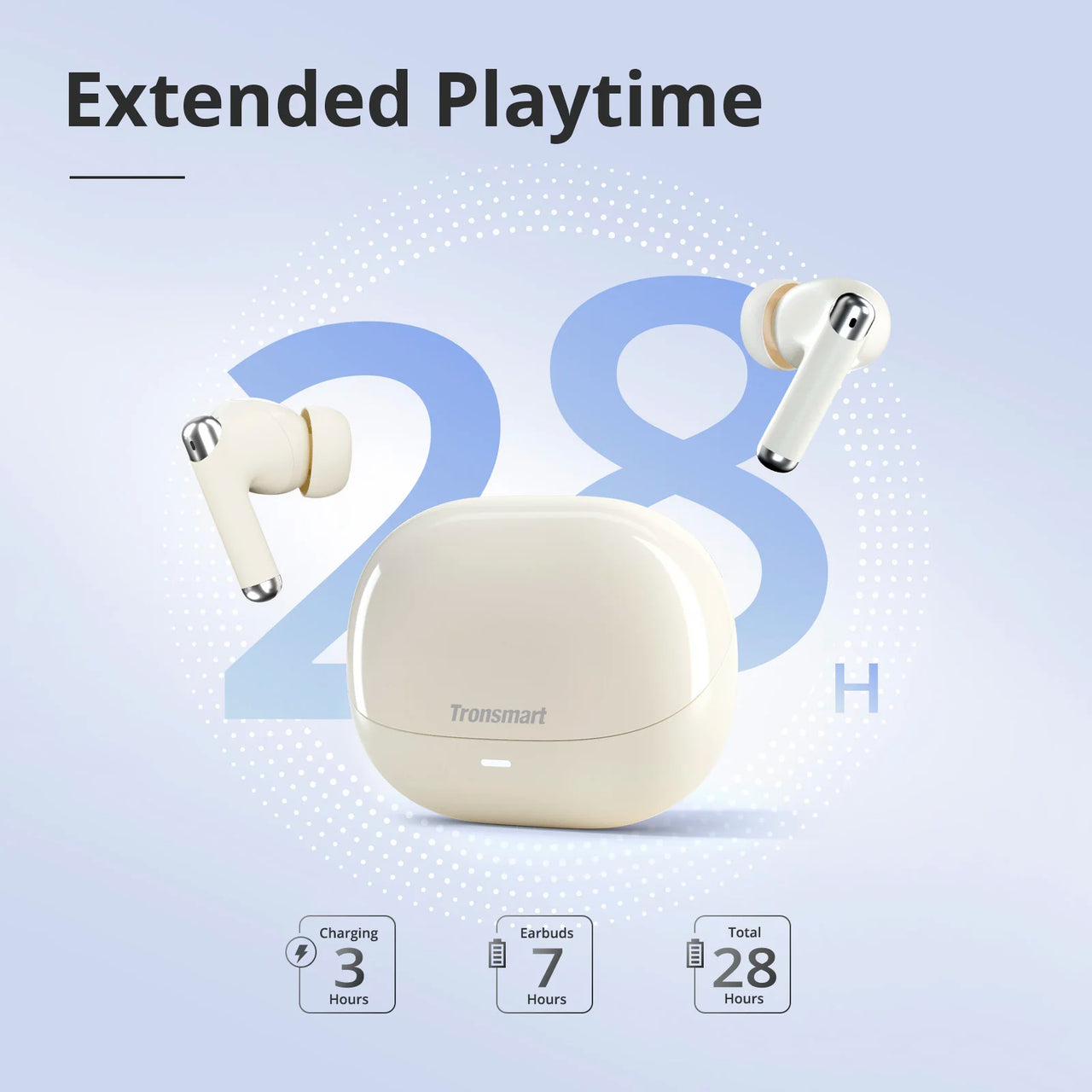 Tronsmart R4 Wireless Earphones